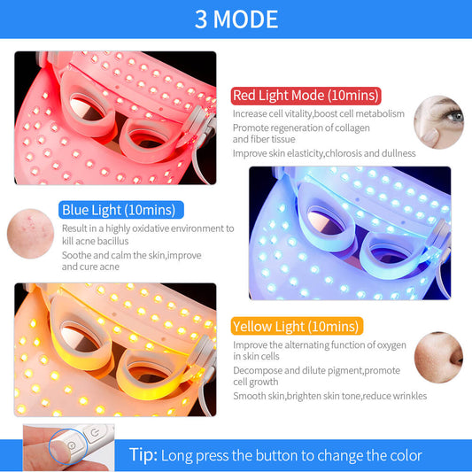 Facial LED Mask Photon Therapy Beauty Device 3 colors