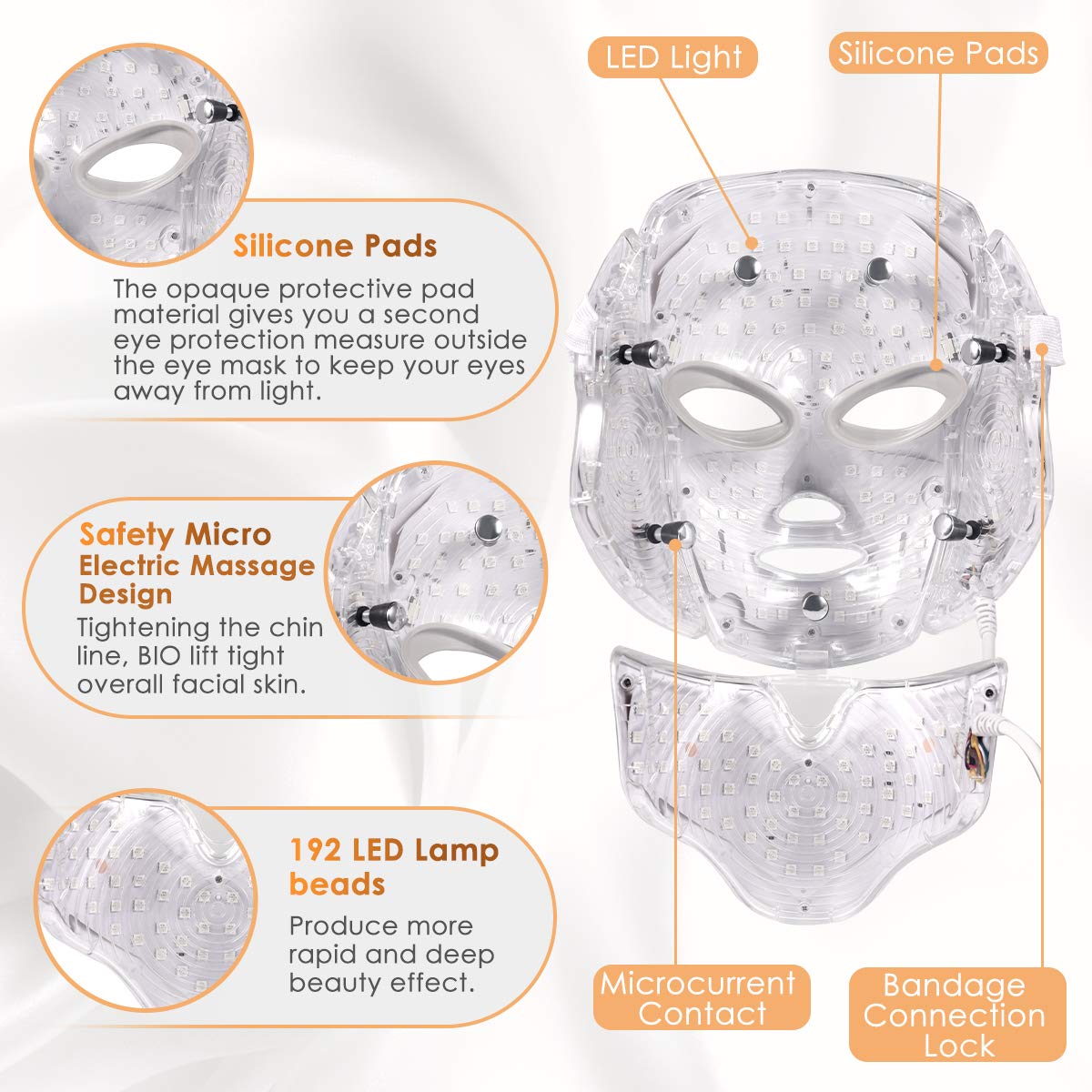 led face mask light back